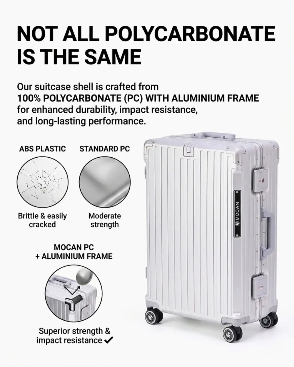 Mocan Silver Xplorer