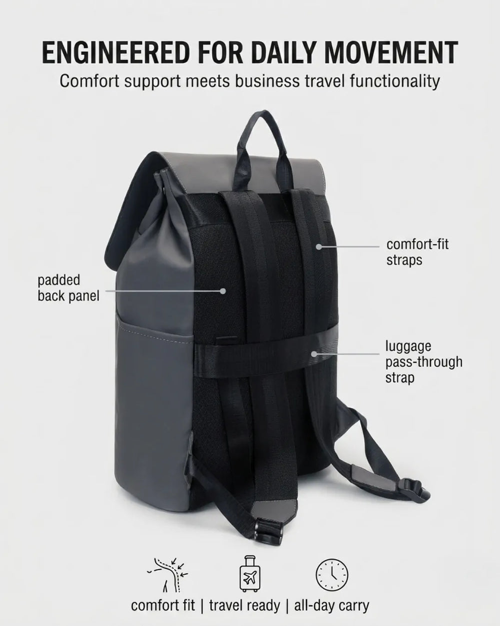 Mocan Transit– Executive Backpack